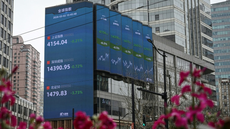 Petr&oacute;leo se mant&eacute;m est&aacute;vel e a&ccedil;&otilde;es caem na &Aacute;sia