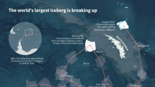 Once king of the seas, a giant iceberg is finally breaking up