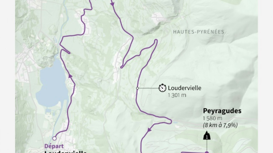 La 13e &eacute;tape du Tour de France: contre-la-montre et contre la pente