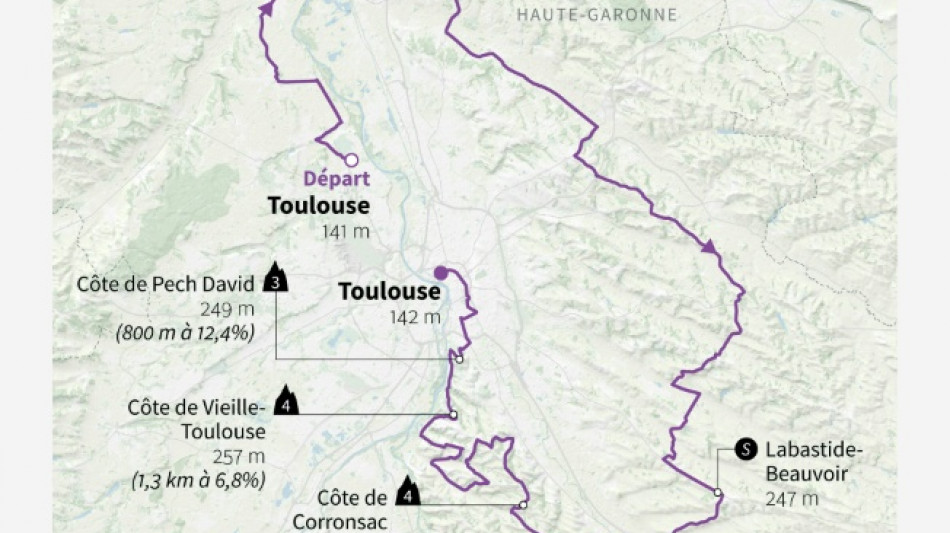 La onzième étape du Tour de France: de l'action autour de Toulouse