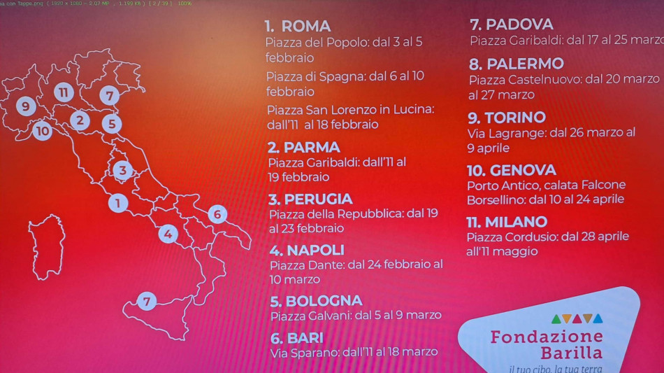 Fondazione Barilla, parte Grand Tour del Libro del Risparmio, recuperabili 500 euro l'anno